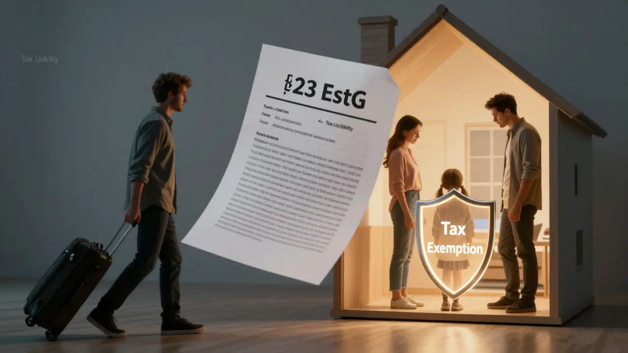 Ein Haus ist gespalten: Eine Seite mit ausziehendem Elternteil und Steuerlast, die andere mit verbleibendem Elternteil und Kind unter einem Schutzschild.